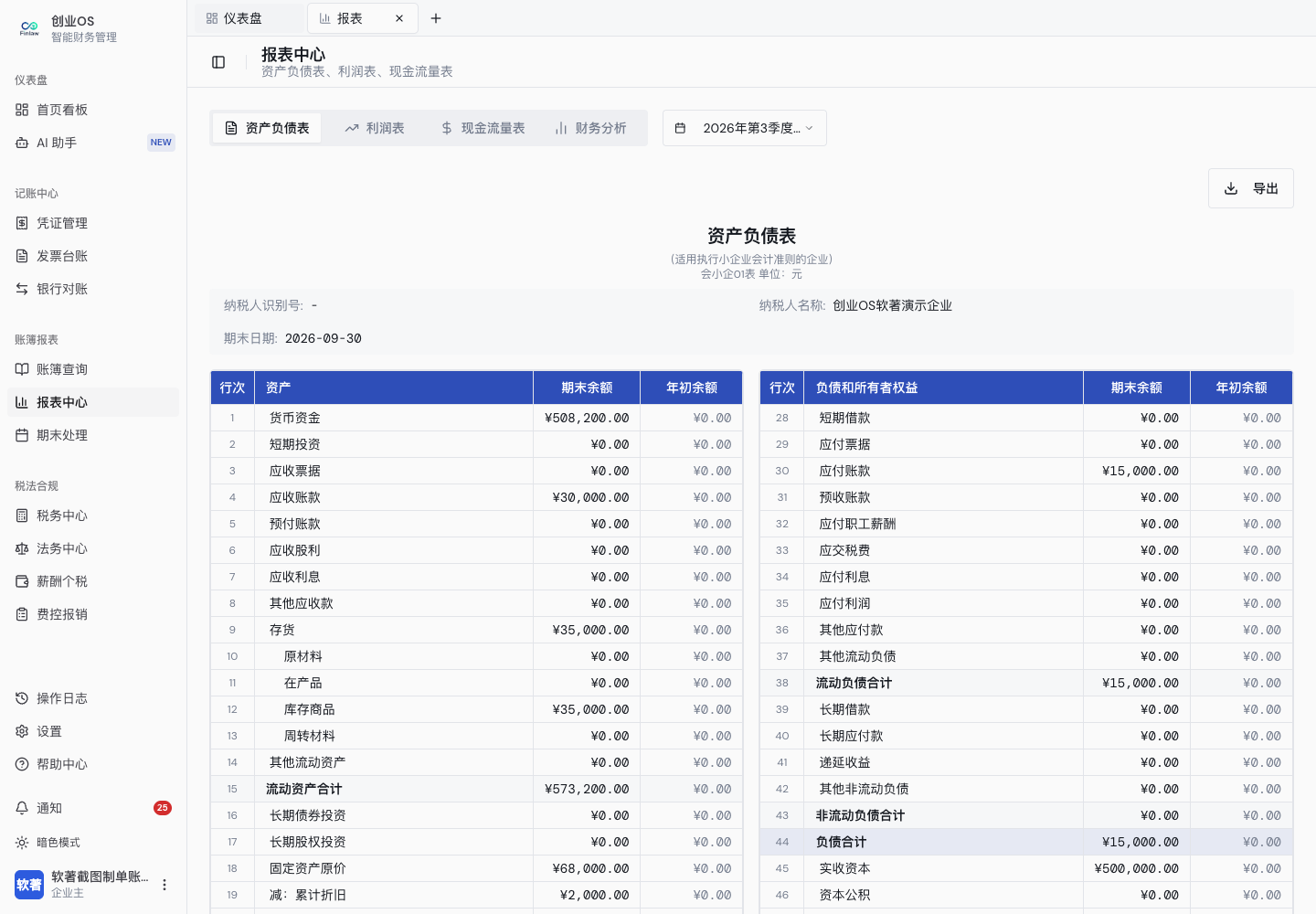 报表中心与资产负债表数据