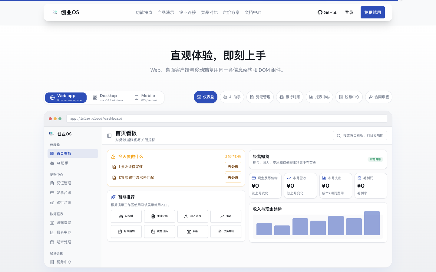 主站 Landing 的地区产品 DOM 演示